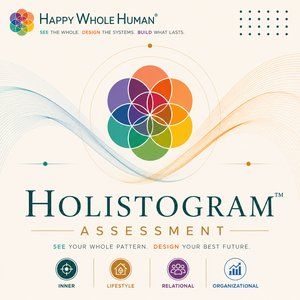 Holistogram™ assessment